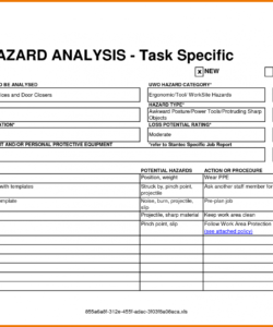 free 13 job safety analysis examples  pdf word pages  examples job hazard analysis template free sample