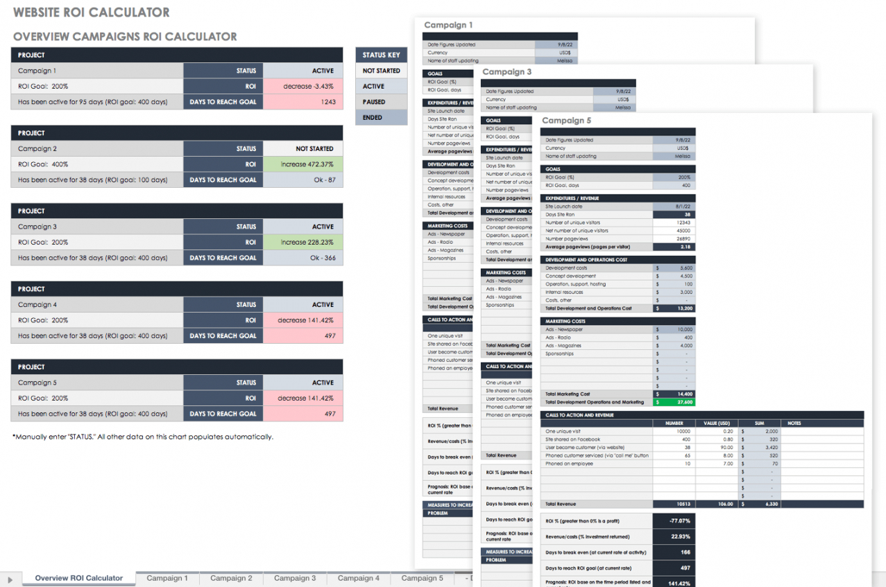 free free roi templates and calculators smartsheet return on investment analysis template excel