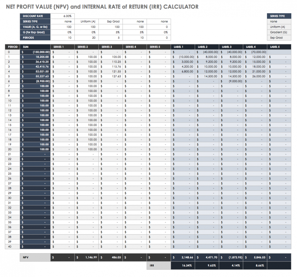 free roi templates and calculators smartsheet return on investment analysis template example