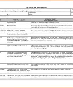 printable 13 job safety analysis examples  pdf word pages  examples job safety analysis template doc