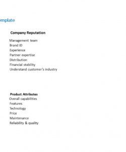 printable templates for win loss analysis win loss analysis template