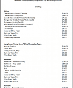 editable the landlord&amp;#039;s itemized list of common tenant deposit itemized security deposit deduction form sample