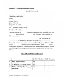 free security deposit letter format  climatejourney letter of explanation for deposit template pdf