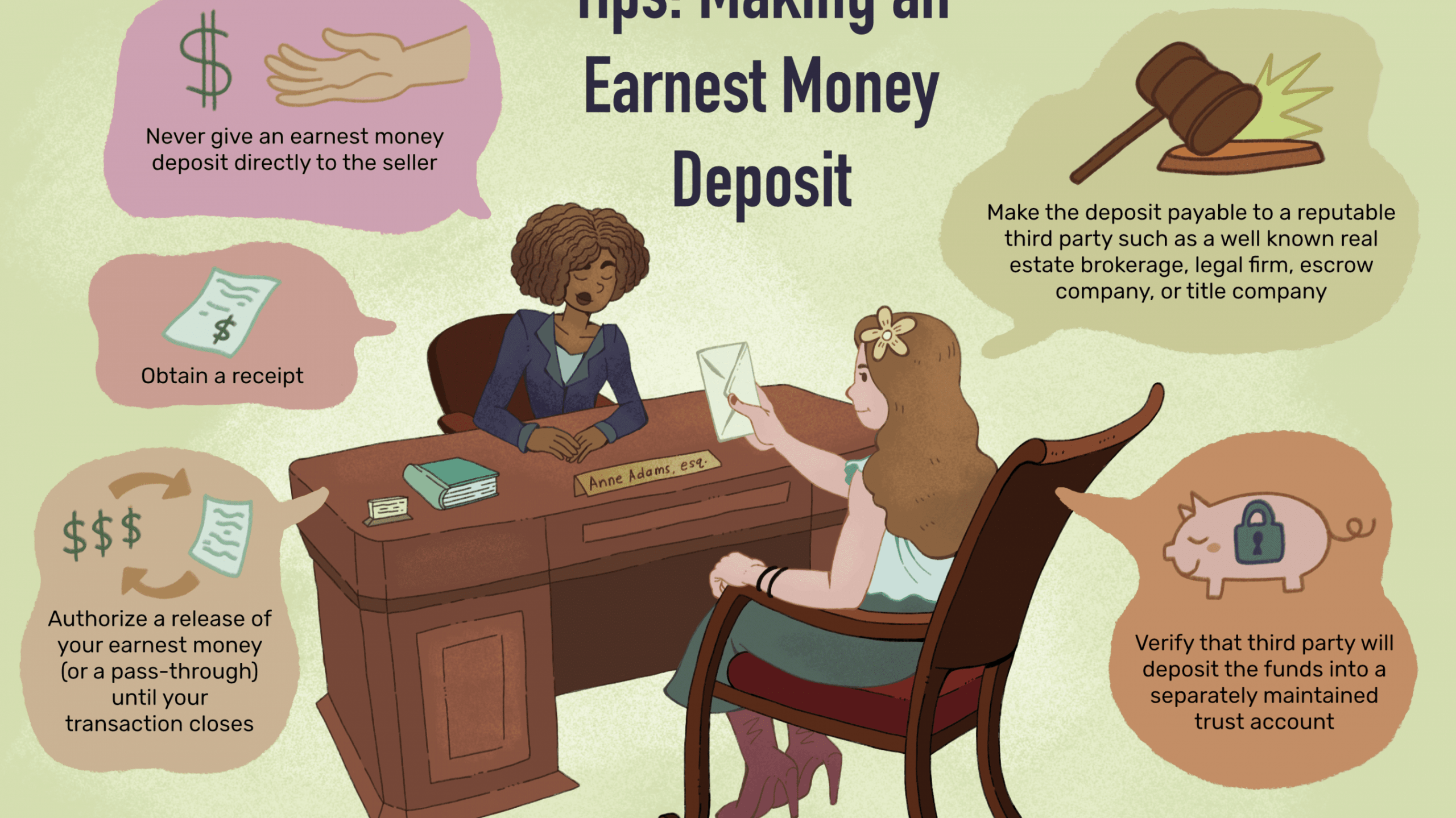 editable-protect-your-earnest-money-deposit-good-faith-deposit