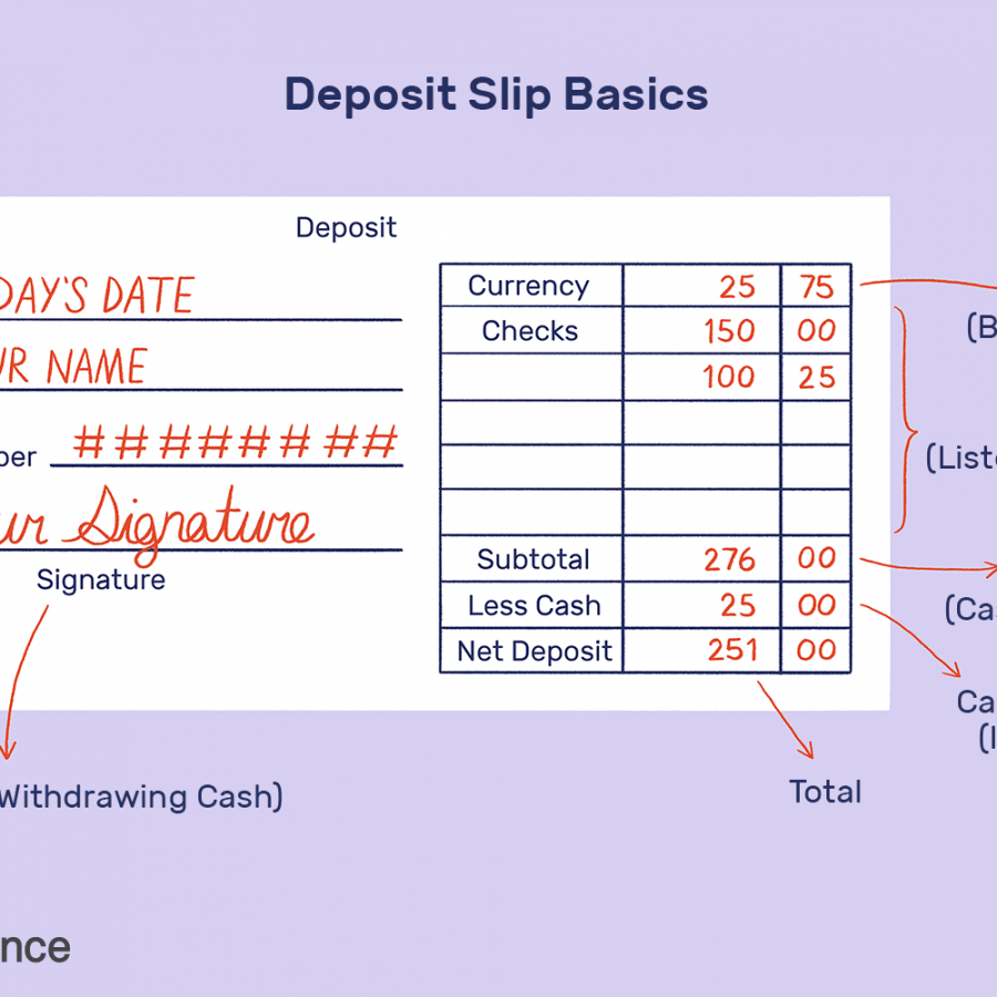 Chase Deposit Slip Template