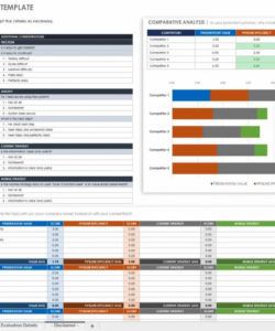 printable free competitive analysis templates  smartsheet competitive pricing analysis template example