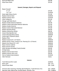 printable the landlord's itemized list of common tenant deposit itemized security deposit deduction letter example