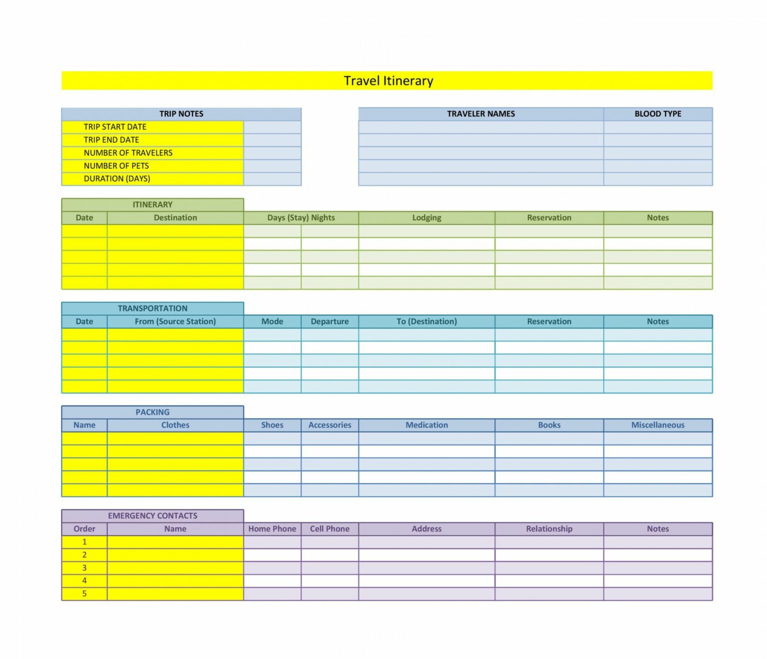 Microsoft Word Daily Itinerary Template