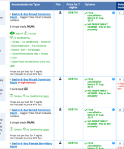 editable 15 ways to get a travel itinerary for visa application travel itinerary template for visa application doc