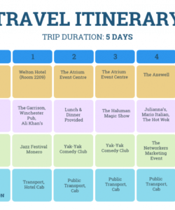 editable pastel travel itinerary template leisure travel itinerary template excel