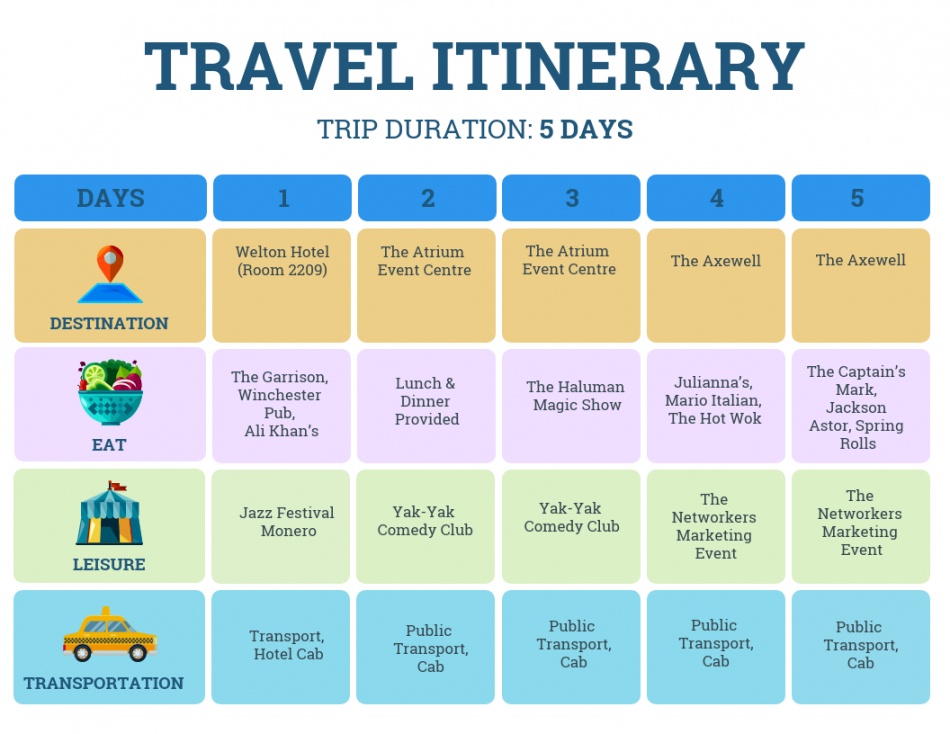 editable pastel travel itinerary template leisure travel itinerary template excel