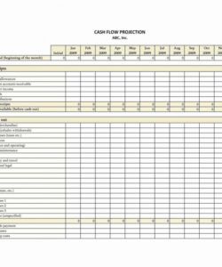 editable real estate agent expenses spreadsheet budget template excel real estate marketing budget template pdf