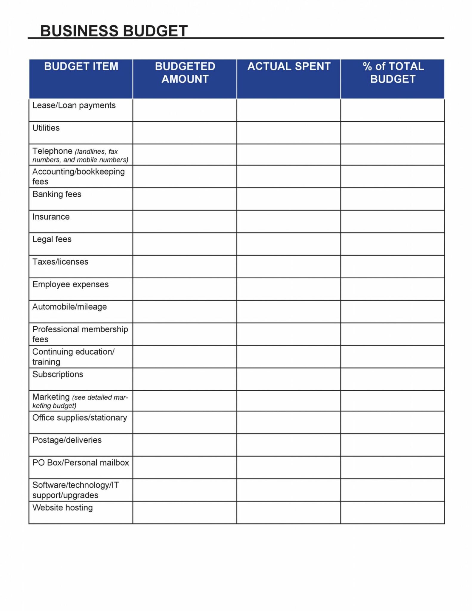 small business expenses list