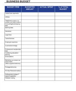 37 handy business budget templates excel google sheets ᐅ employee engagement budget template pdf