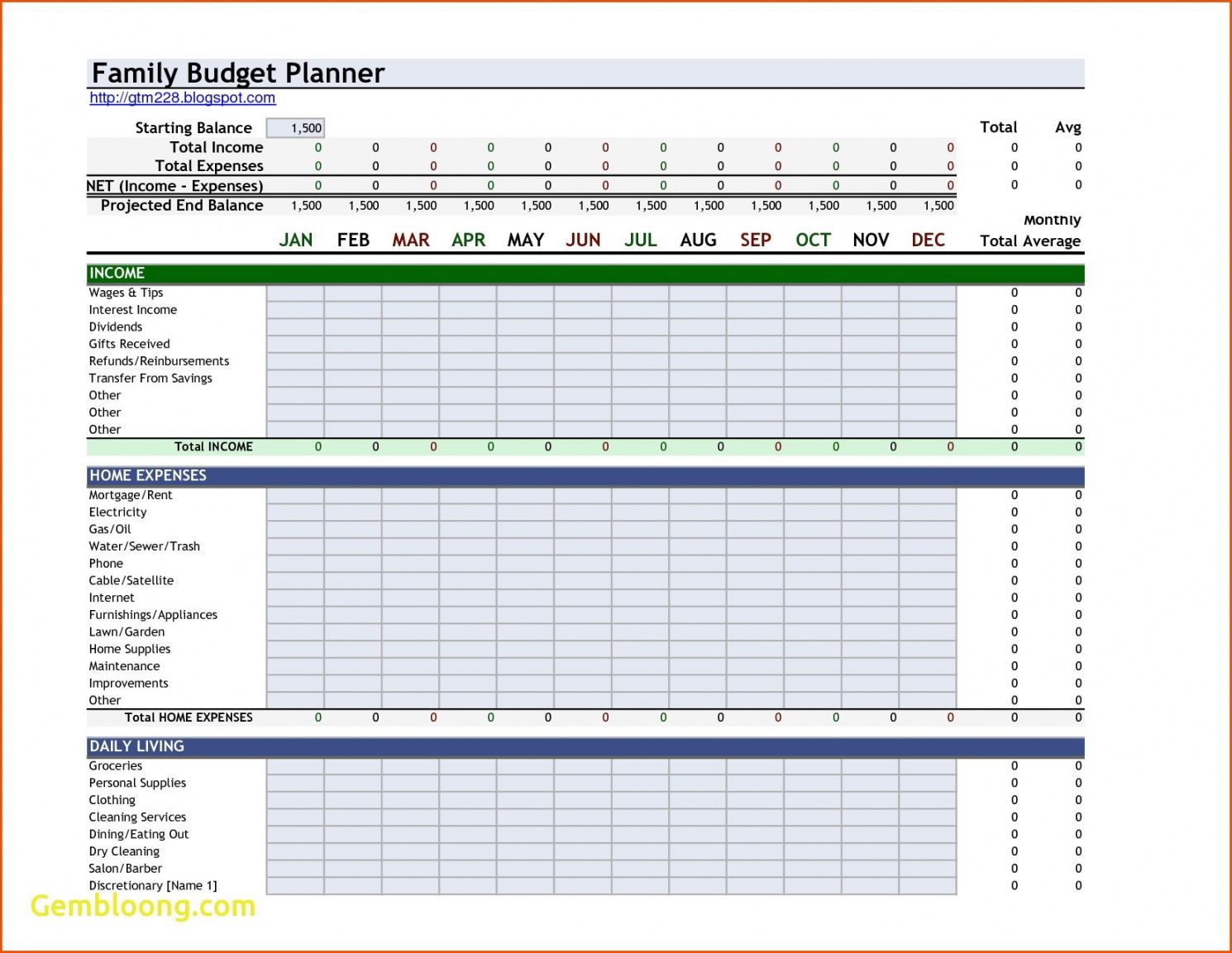 business budget spreadsheet example wedding home templates cleaning business budget template sample