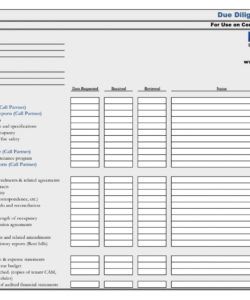 commercial real estate due diligence checklist commercial property budget template word