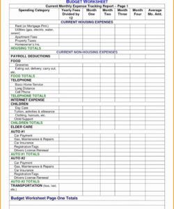 condo expenses spreadsheet renovation budget tracker farm condominium budget template
