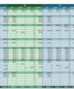 editable 12 free marketing budget templates  smartsheet music marketing budget template sample