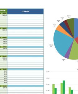 editable 12 free marketing budget templates  smartsheet pr campaign budget template word