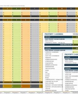 editable 18 free property management templates  smartsheet commercial property budget template