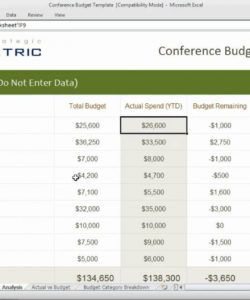 editable conference budget template conference planning budget template example