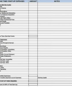 editable excel business budget template  culturopedia office furniture budget template example