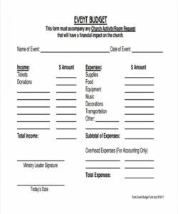 editable free 6 church budget forms in pdf  excel church event budget template example