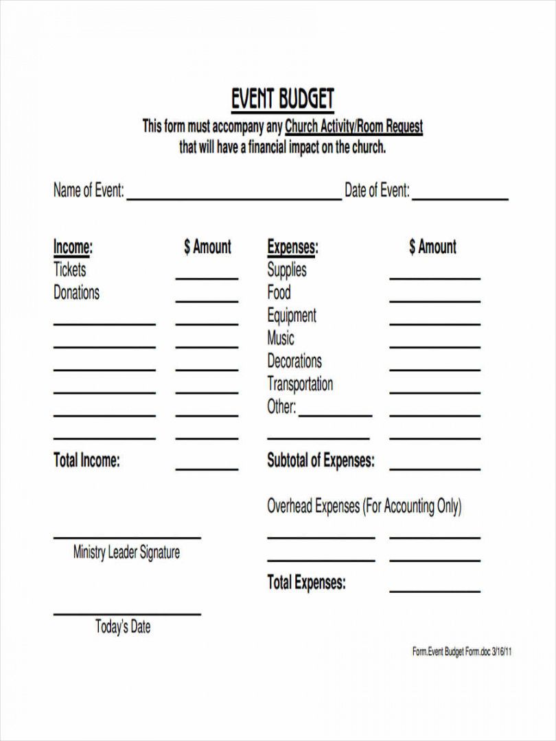 editable free 6 church budget forms in pdf  excel church event budget template example