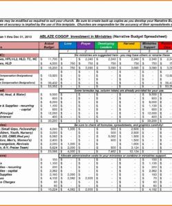 editable free budget template for family business format information information technology budget template word