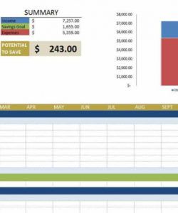 editable free budget templates in excel  smartsheet personal expenses budget template