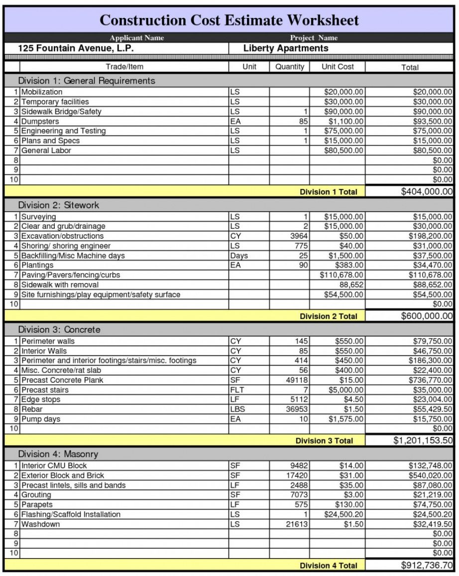 construction budget template