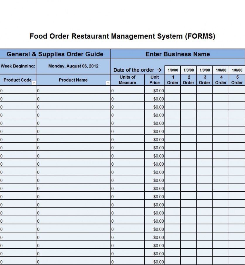 editable pantry inventory readsheet food report templates free food pantry budget template example