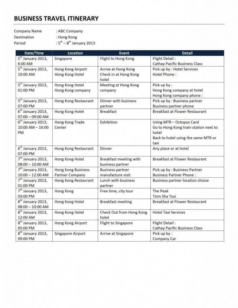 editable travel itinerary template word ~ addictionary travel planner itinerary template excel