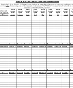 farm expense spreadsheet excel dgetreadsheet cash flow farm cash flow budget template sample