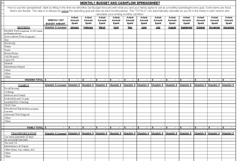 Farm Expense Spreadsheet Excel Dgetreadsheet Cash Flow Farm Cash Flow