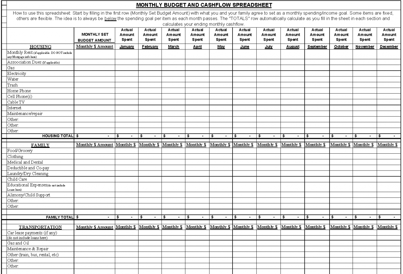 Farm Expense Spreadsheet Excel Dgetreadsheet Cash Flow Farm Cash Flow 