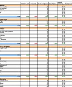 free 38 great wedding budget spreadsheets tips ᐅ templatelab choir budget template sample