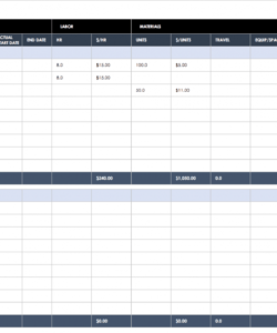 free budget templates in excel  smartsheet financial planning budget template example