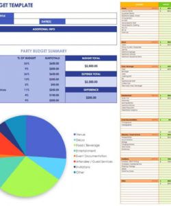 free event budget templates smartsheet conference planning budget template example