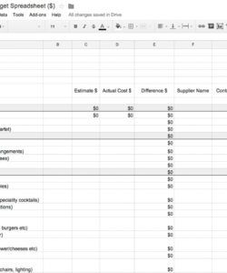 free family budget template wedding spreadsheet australia google choir budget template example