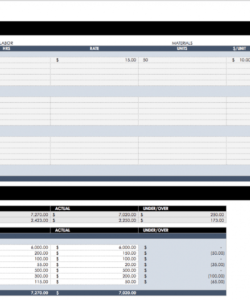 free financial planning templates  smartsheet financial planning budget template word