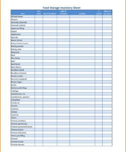 free food pantry inventory spreadsheet spreadsheets excel home food pantry budget template word