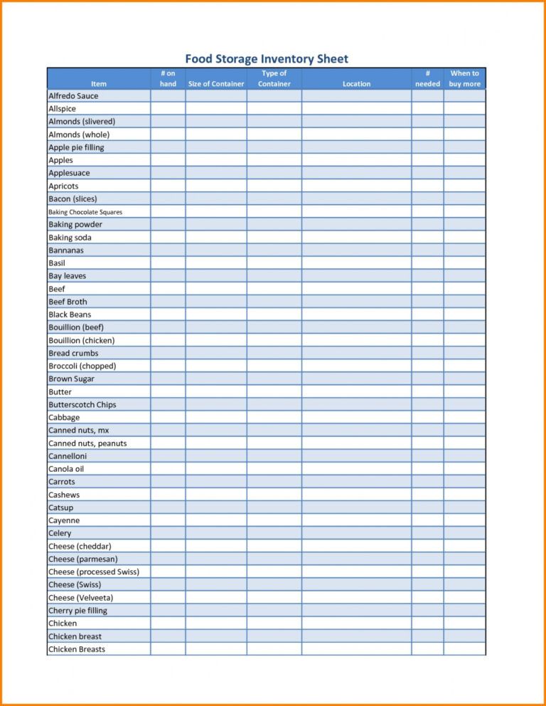 Free Food Pantry Inventory Spreadsheet Spreadsheets Excel Home Food Pantry Budget Template Word ...