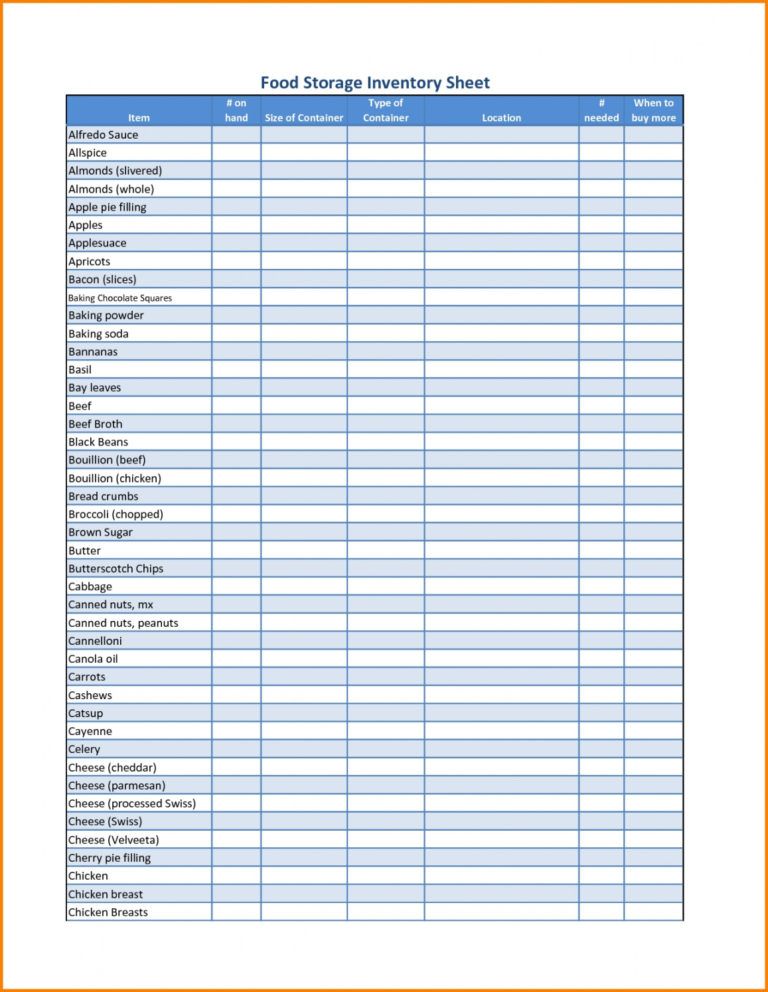 Free Food Pantry Inventory Spreadsheet Spreadsheets Excel Home Food Pantry Budget Template Word