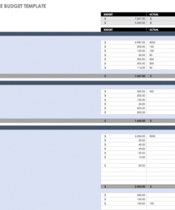 free free budget templates in excel  smartsheet personal expenses budget template example