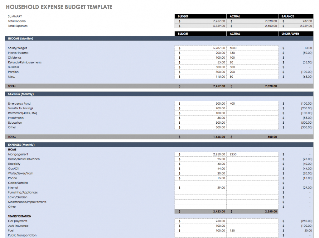 free free budget templates in excel  smartsheet personal expenses budget template example