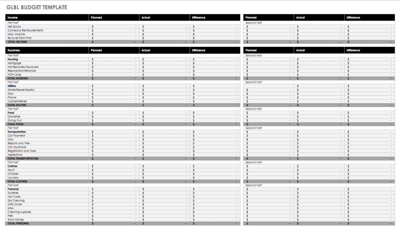 free free budget templates in excel  smartsheet personal expenses budget template excel