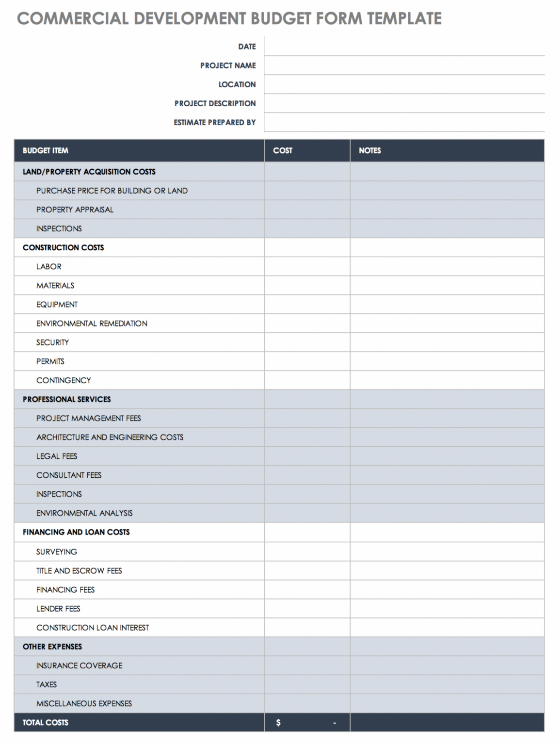 construction budget template