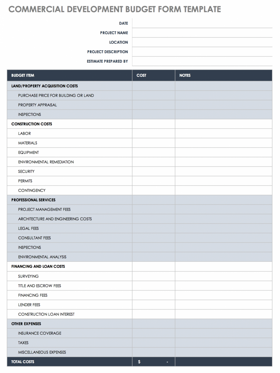 Free Free Construction Budget Templates Smartsheet Construction Loan Budget Template Dremelmicro