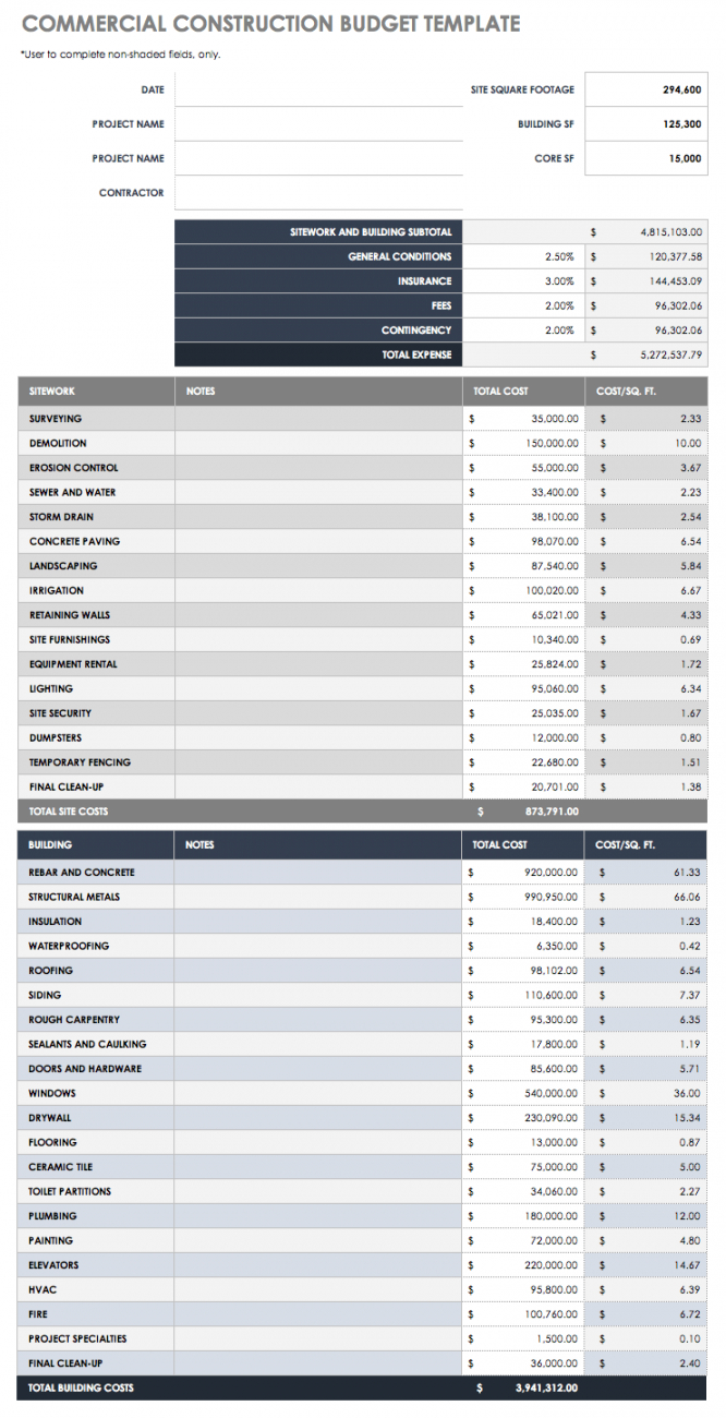 Home Construction Budget Template Pdf